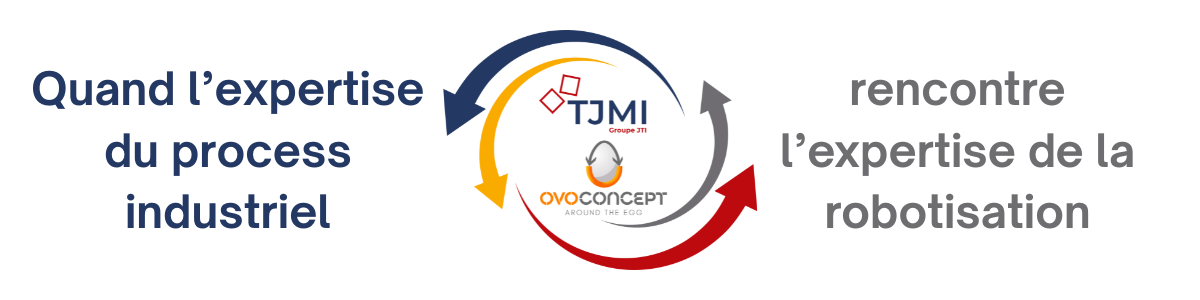 SYNERGIE tjmi ovoconcept